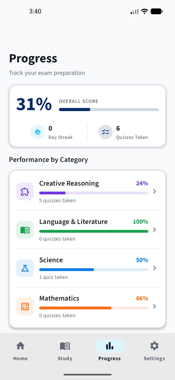 Progress screen with overall score and performance by category